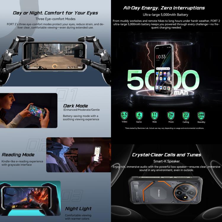 Blackview FORT 2 DK108，8GB+128GB，6.56英寸安卓15聯發科 MT6769V/CB Helio G81八核, 網絡：4G, OTG, NFC  , 8GB+128GB