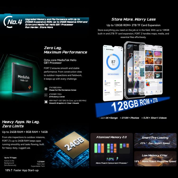 Blackview FORT 2 DK108，8GB+128GB，6.56英寸安卓15聯發科 MT6769V/CB Helio G81八核, 網絡：4G, OTG, NFC  , 8GB+128GB