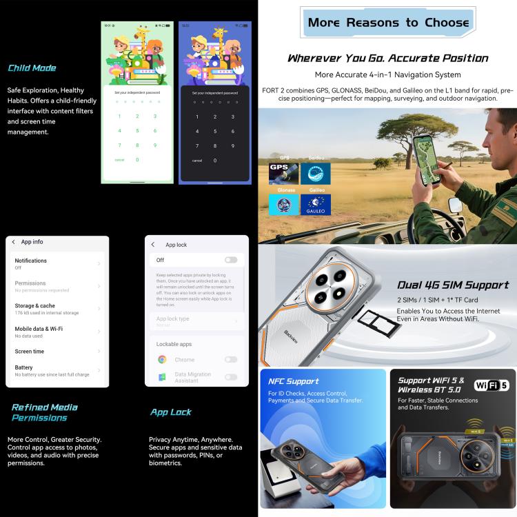 Blackview FORT 2 DK108，8GB+256GB，6.56英寸安卓15聯發科 MT6769V/CB Helio G81八核, 網絡：4G, OTG, NFC  , 8GB+256GB