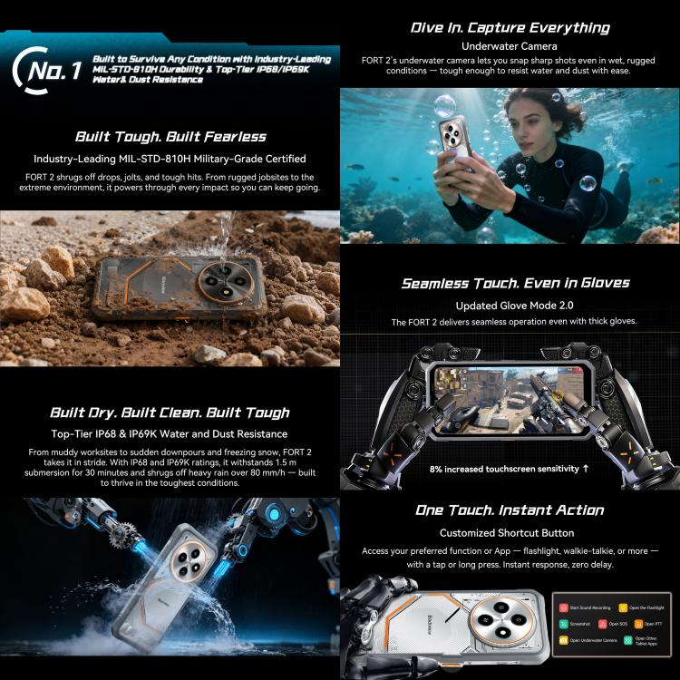 Blackview FORT 2 DK108，8GB+256GB，6.56英寸安卓15聯發科 MT6769V/CB Helio G81八核, 網絡：4G, OTG, NFC  , 8GB+256GB