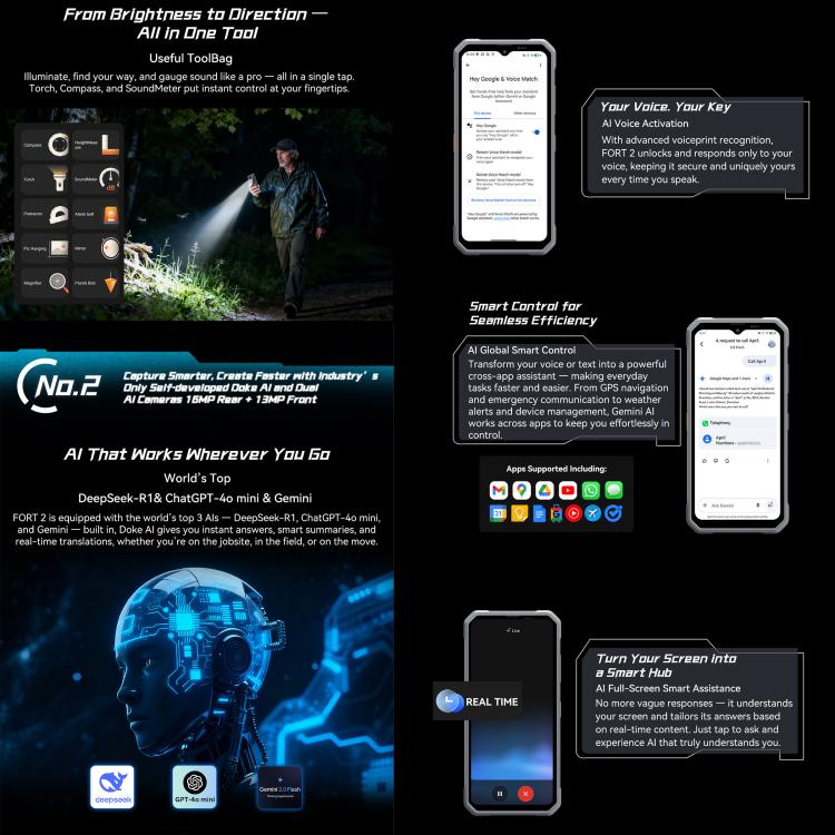 Blackview FORT 2 DK108，8GB+256GB，6.56英寸安卓15聯發科 MT6769V/CB Helio G81八核, 網絡：4G, OTG, NFC  , 8GB+256GB