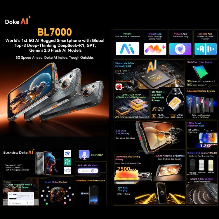 Blackview BL7000 IP68/IP69K三防機,  8GB+512GB，6.78英寸安卓15 MediaTek 天璣 6300八核, 網絡：5G, NFC, OTG  , 8GB+512GB