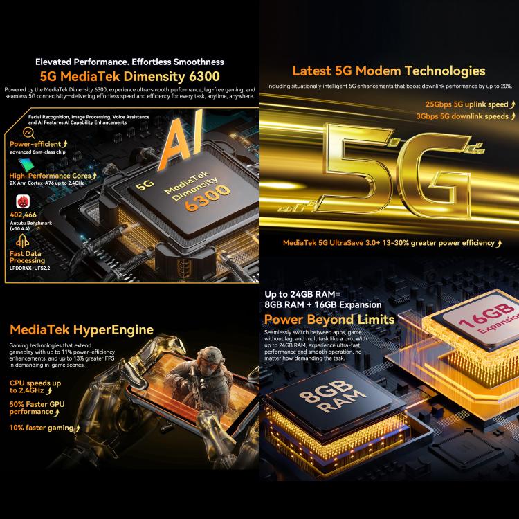 Blackview BL7000 IP68/IP69K三防機,  8GB+512GB，6.78英寸安卓15 MediaTek 天璣 6300八核, 網絡：5G, NFC, OTG  , 8GB+512GB