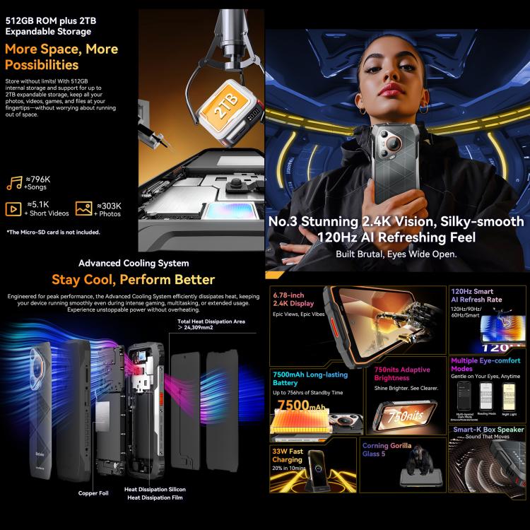 Blackview BL7000 IP68/IP69K三防機,  8GB+512GB，6.78英寸安卓15 MediaTek 天璣 6300八核, 網絡：5G, NFC, OTG  , 8GB+512GB