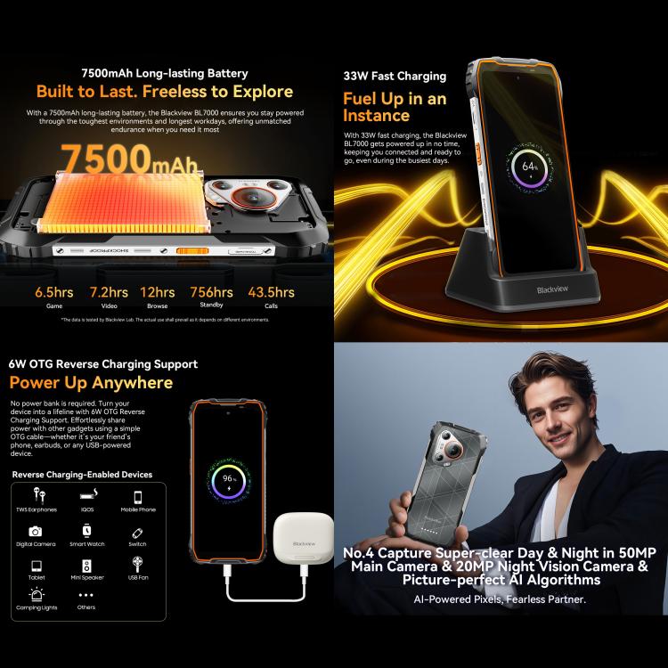 Blackview BL7000 IP68/IP69K三防機,  8GB+512GB，6.78英寸安卓15 MediaTek 天璣 6300八核, 網絡：5G, NFC, OTG  , 8GB+512GB