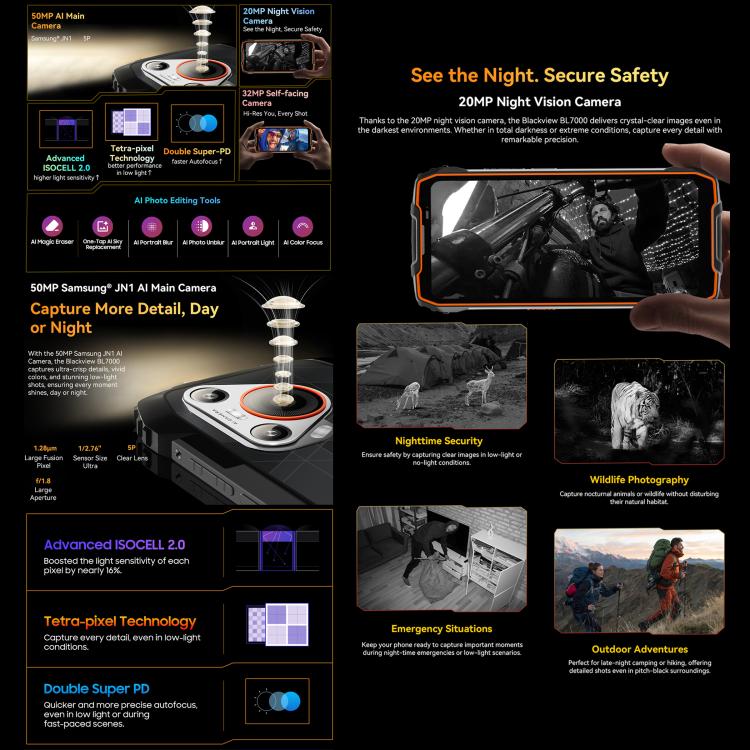 Blackview BL7000 IP68/IP69K三防機,  8GB+512GB，6.78英寸安卓15 MediaTek 天璣 6300八核, 網絡：5G, NFC, OTG  , 8GB+512GB