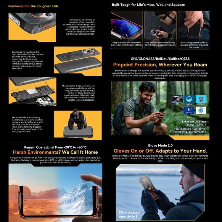 Blackview BL7000 IP68/IP69K三防機,  8GB+512GB，6.78英寸安卓15 MediaTek 天璣 6300八核, 網絡：5G, NFC, OTG  , 8GB+512GB