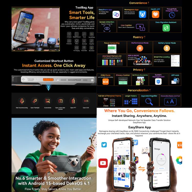 Blackview BL7000 IP68/IP69K三防機,  8GB+512GB，6.78英寸安卓15 MediaTek 天璣 6300八核, 網絡：5G, NFC, OTG  , 8GB+512GB