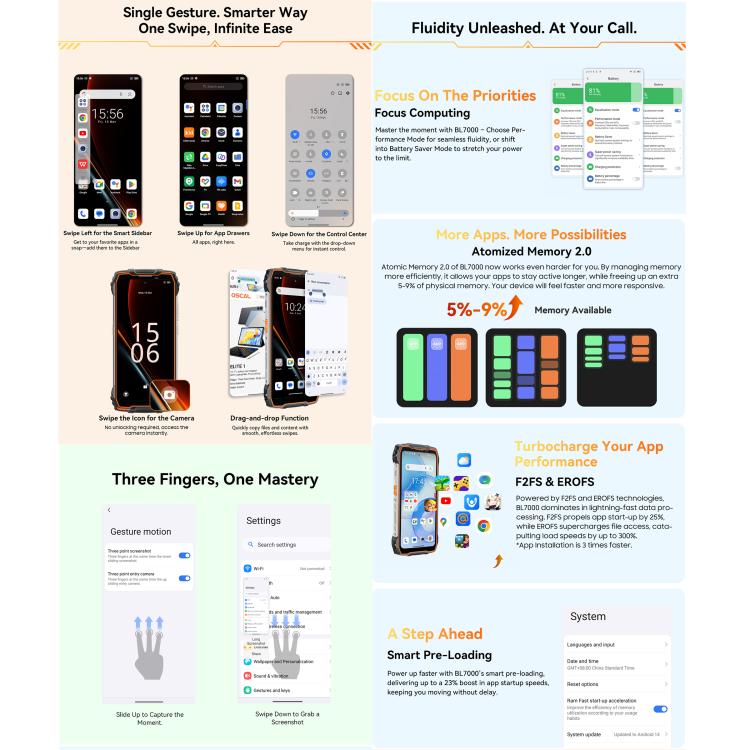 Blackview BL7000 IP68/IP69K三防機,  8GB+512GB，6.78英寸安卓15 MediaTek 天璣 6300八核, 網絡：5G, NFC, OTG  , 8GB+512GB