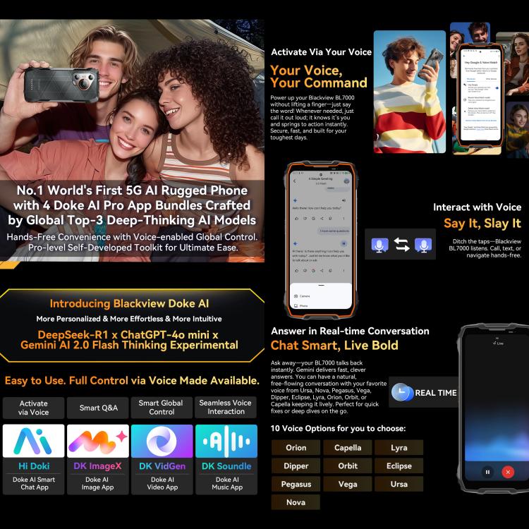 Blackview BL7000 IP68/IP69K三防機,  8GB+512GB，6.78英寸安卓15 MediaTek 天璣 6300八核, 網絡：5G, NFC, OTG  , 8GB+512GB