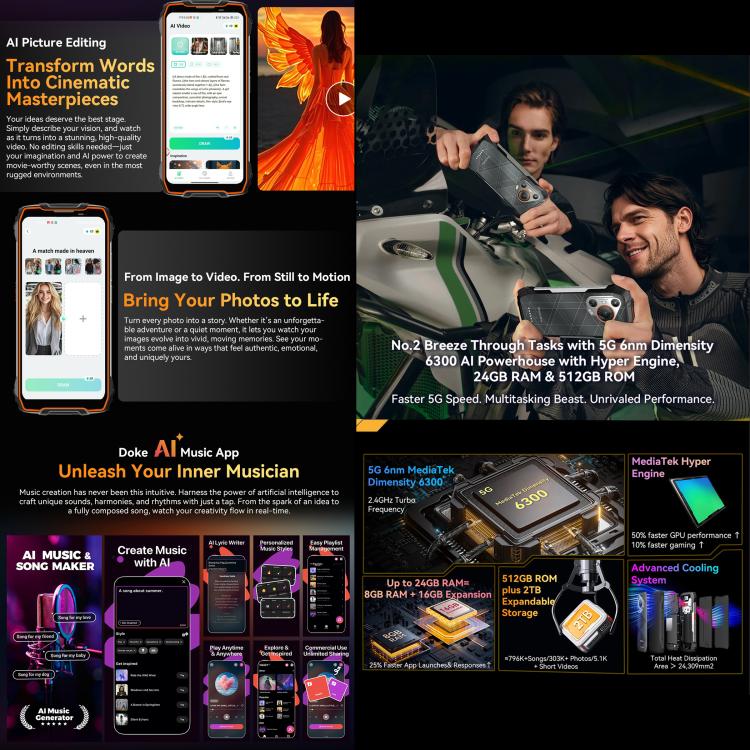 Blackview BL7000 IP68/IP69K三防機,  8GB+512GB，6.78英寸安卓15 MediaTek 天璣 6300八核, 網絡：5G, NFC, OTG  , 8GB+512GB