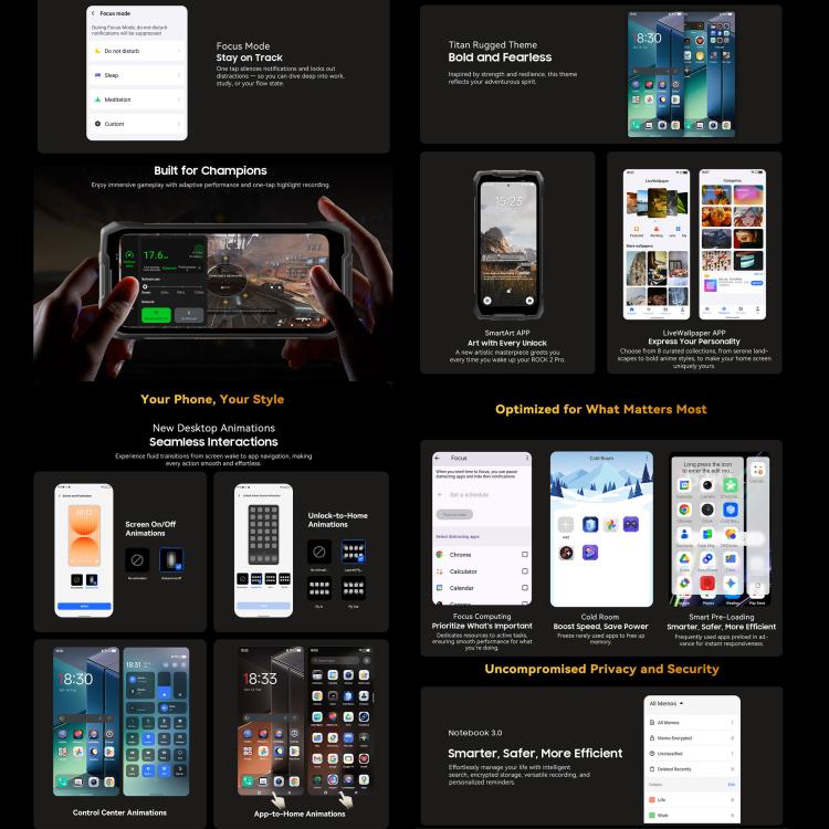 Blackview ROCK 2 Pro三防手機，8GB+256GB，6.67英寸安卓16紫光展銳UMS9620 T8100八核, 網絡：4G, OTG, NFC