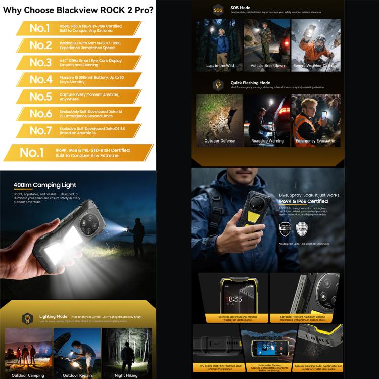 Blackview ROCK 2 Pro三防手機，8GB+256GB，6.67英寸安卓16紫光展銳UMS9620 T8100八核, 網絡：4G, OTG, NFC