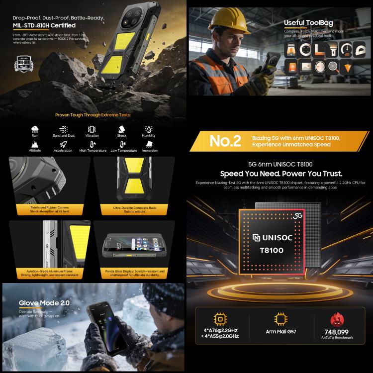 Blackview ROCK 2 Pro三防手機，8GB+256GB，6.67英寸安卓16紫光展銳UMS9620 T8100八核, 網絡：4G, OTG, NFC