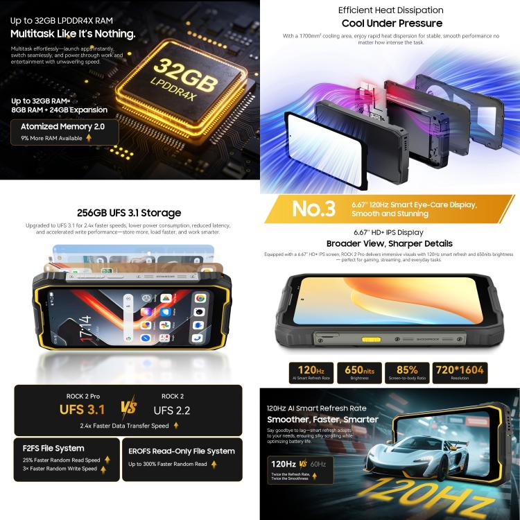 Blackview ROCK 2 Pro三防手機，8GB+256GB，6.67英寸安卓16紫光展銳UMS9620 T8100八核, 網絡：4G, OTG, NFC