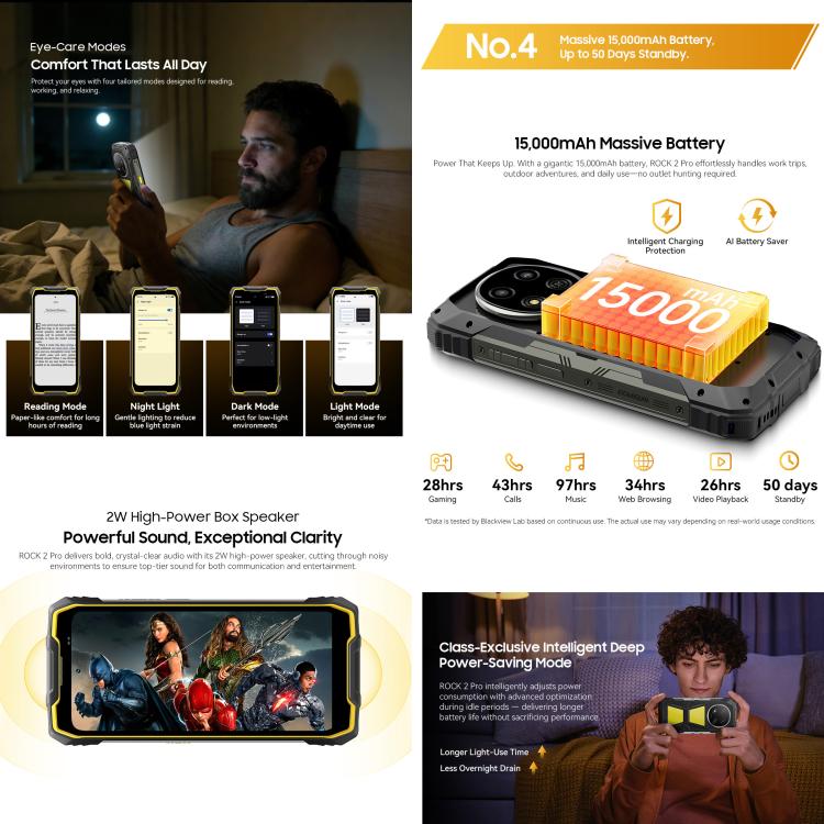 Blackview ROCK 2 Pro三防手機，8GB+256GB，6.67英寸安卓16紫光展銳UMS9620 T8100八核, 網絡：4G, OTG, NFC