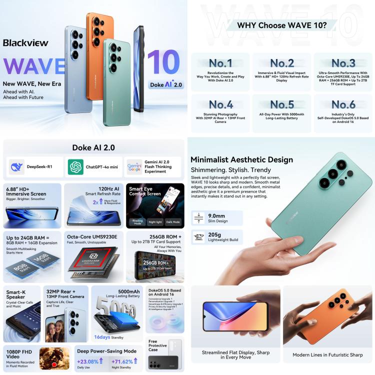 Blackview WAVE 10，8GB+256GB，6.88英寸安卓16 紫光展銳UMS9230E八核,  OTG, 4G網絡