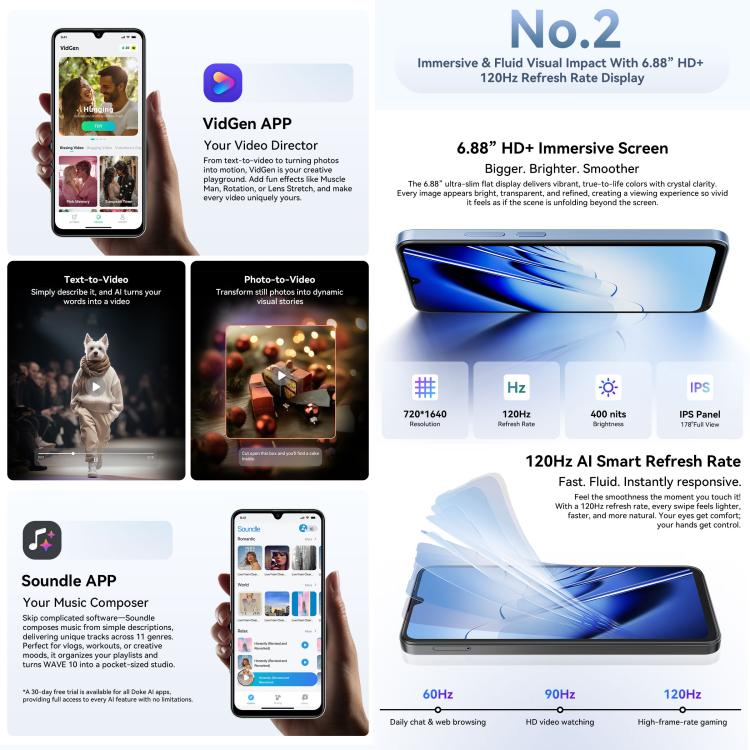 Blackview WAVE 10，8GB+256GB，6.88英寸安卓16 紫光展銳UMS9230E八核,  OTG, 4G網絡