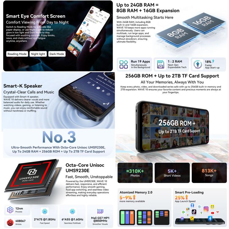 Blackview WAVE 10，8GB+256GB，6.88英寸安卓16 紫光展銳UMS9230E八核,  OTG, 4G網絡