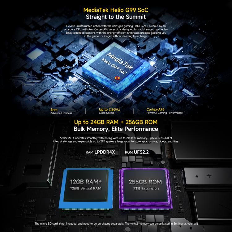 Ulefone Armor 27T+三防機, 12GB+256GB, 熱像儀夜視，6.78英寸安卓14 MediaTek Helio G99八核, 網絡：4G, NFC, OTG  , Armor 27T+