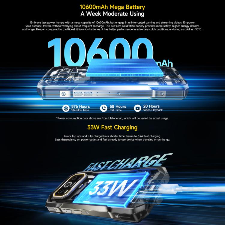 Ulefone Armor 27T+三防機, 12GB+256GB, 熱像儀夜視，6.78英寸安卓14 MediaTek Helio G99八核, 網絡：4G, NFC, OTG  , Armor 27T+