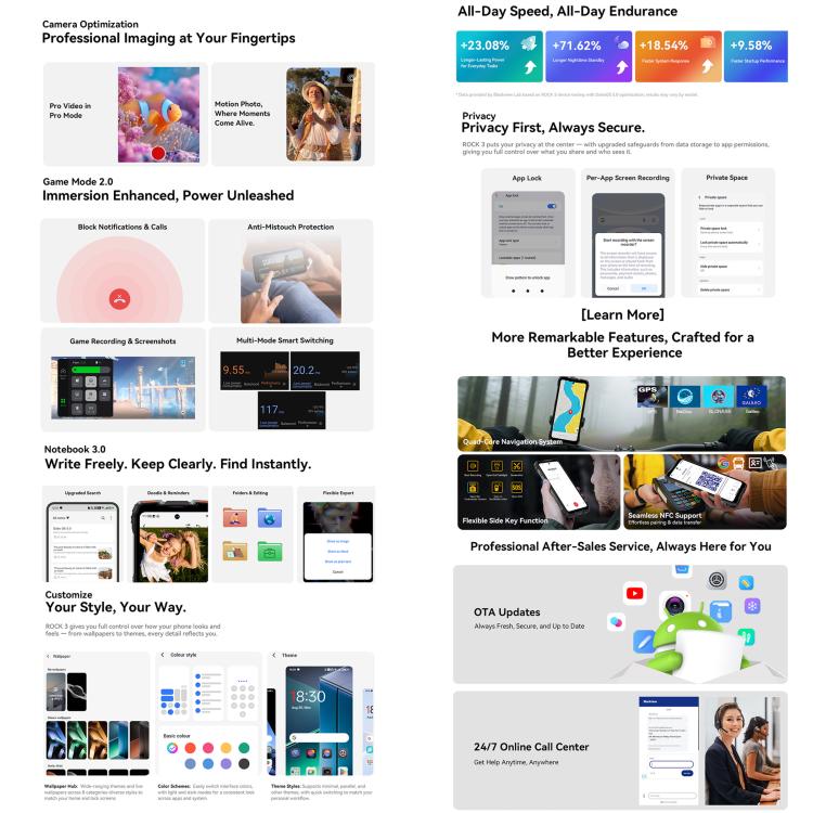Blackview ROCK 3三防手機，熱像儀，8GB+256GB，6.78英寸安卓16 MT8781 Helio G100八核, 網絡：4G, OTG, NFC