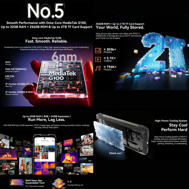 Blackview ROCK 3三防手機，熱像儀，8GB+256GB，6.78英寸安卓16 MT8781 Helio G100八核, 網絡：4G, OTG, NFC