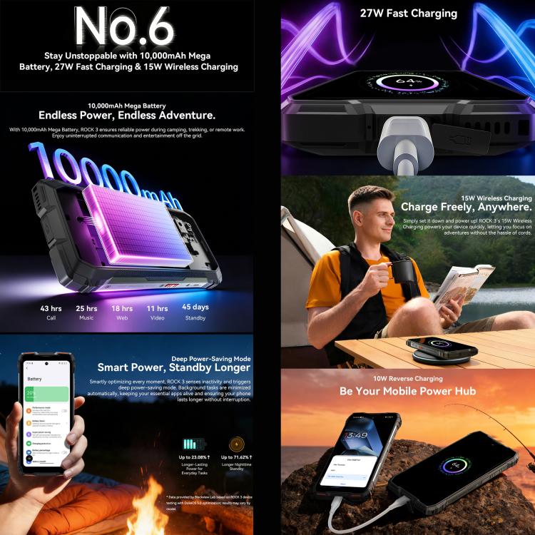 Blackview ROCK 3三防手機，熱像儀，8GB+256GB，6.78英寸安卓16 MT8781 Helio G100八核, 網絡：4G, OTG, NFC