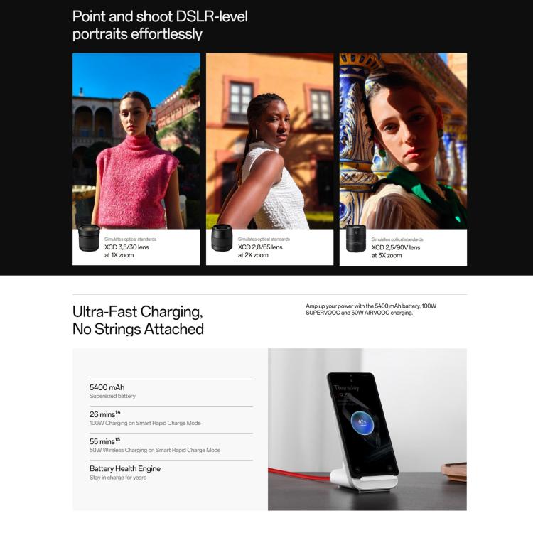 一加 12 5G 歐版EU With Charger, 12GB+256GB 屏幕指紋識別, 6.82英寸ColorOS 14.0安卓14高通驍龍8第3代八核, NFC, 5G網絡