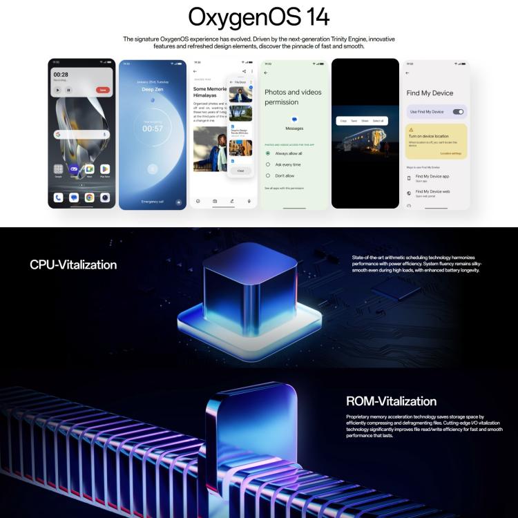 一加 12R 5G國際版, 16GB+256GB 屏幕指紋識別, 6.78英寸ColorOS 14.0安卓14高通驍龍8第2代八核, NFC, 5G網絡