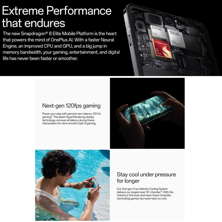 一加 13 5G國際版, 16GB+512GB 屏幕指紋識別, 6.82英寸ColorOS 14.0安卓15高通驍龍8至尊版八核, NFC, 5G網絡