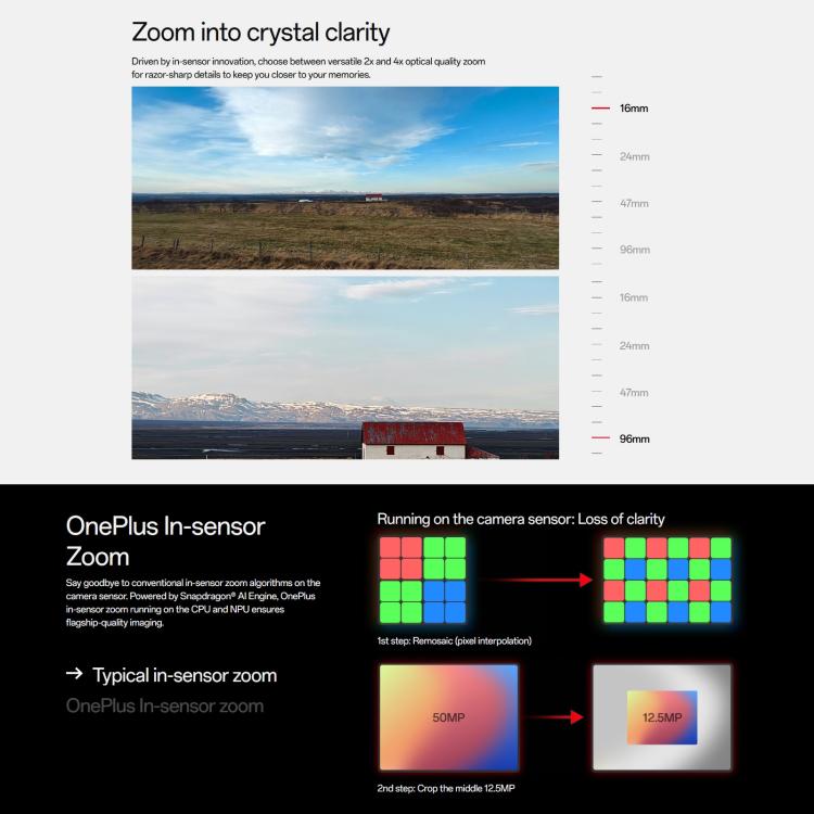 一加 13R 5G國際版, 12GB+256GB 屏幕指紋, 6.78英寸ColorOS 15.0安卓15高通驍龍8第3代八核, NFC, 5G網絡
