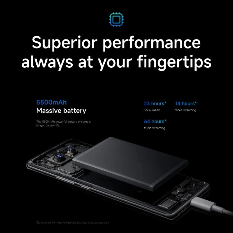 小米Redmi Note 14 Pro 4G  國際版，8GB+256GB，屏幕指紋，6.67英寸Xiaomi HyperOS Helio G100-Ultra八核, NFC, 4G網絡