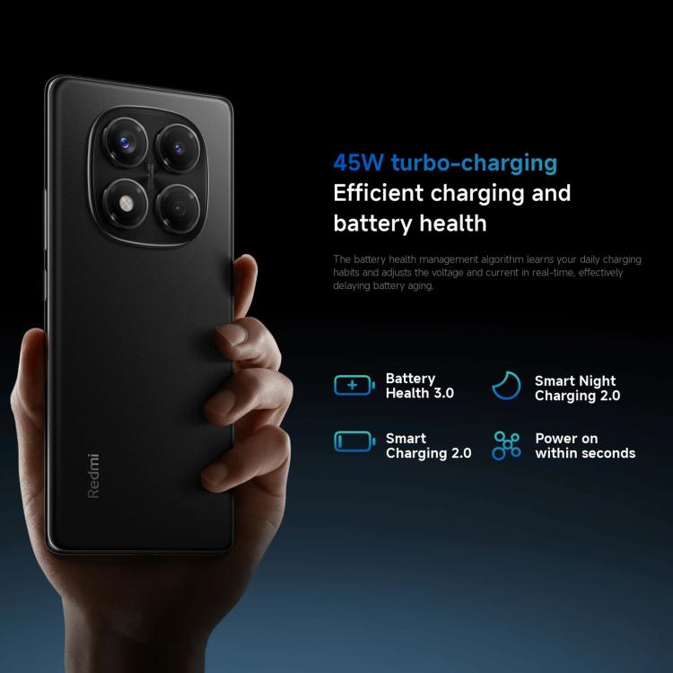 小米Redmi Note 14 Pro 4G  國際版，8GB+256GB，屏幕指紋，6.67英寸Xiaomi HyperOS Helio G100-Ultra八核, NFC, 4G網絡
