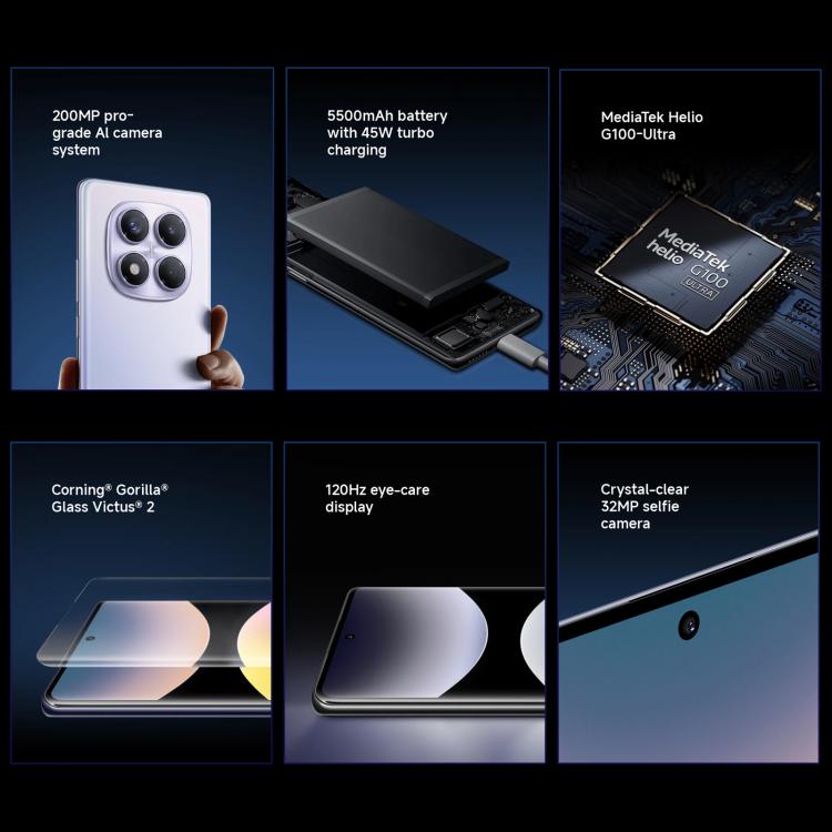 小米Redmi Note 14 Pro 4G  國際版，8GB+256GB，屏幕指紋，6.67英寸Xiaomi HyperOS Helio G100-Ultra八核, NFC, 4G網絡