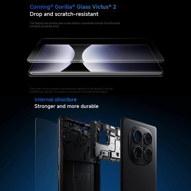 小米Redmi Note 14 Pro 4G  國際版，12GB+512GB，屏幕指紋，6.67英寸Xiaomi HyperOS Helio G100-Ultra八核, NFC, 4G網絡