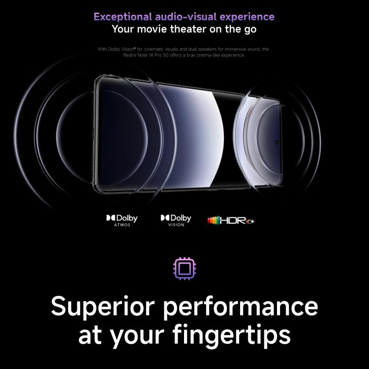 小米Redmi Note 14 Pro 5G 國際版，8GB+256GB，屏幕指紋，6.67英寸Xiaomi HyperOS 聯發科天璣7300-Ultra八核, NFC, 5G網絡