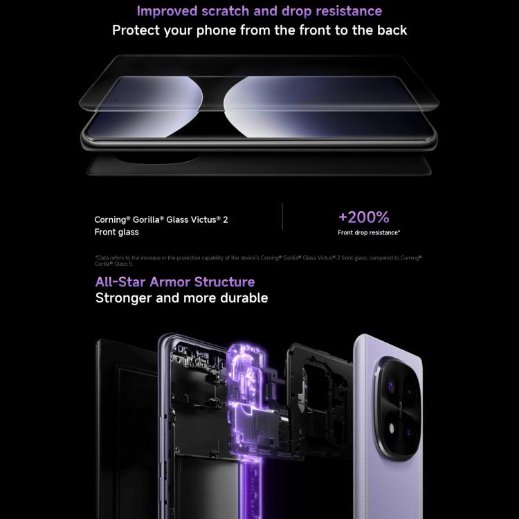 小米Redmi Note 14 Pro+ 5G 國際版，12GB+512GB，屏幕指紋，6.67英寸Xiaomi HyperOS高通驍龍7s Gen 3八核, NFC, 5G網絡