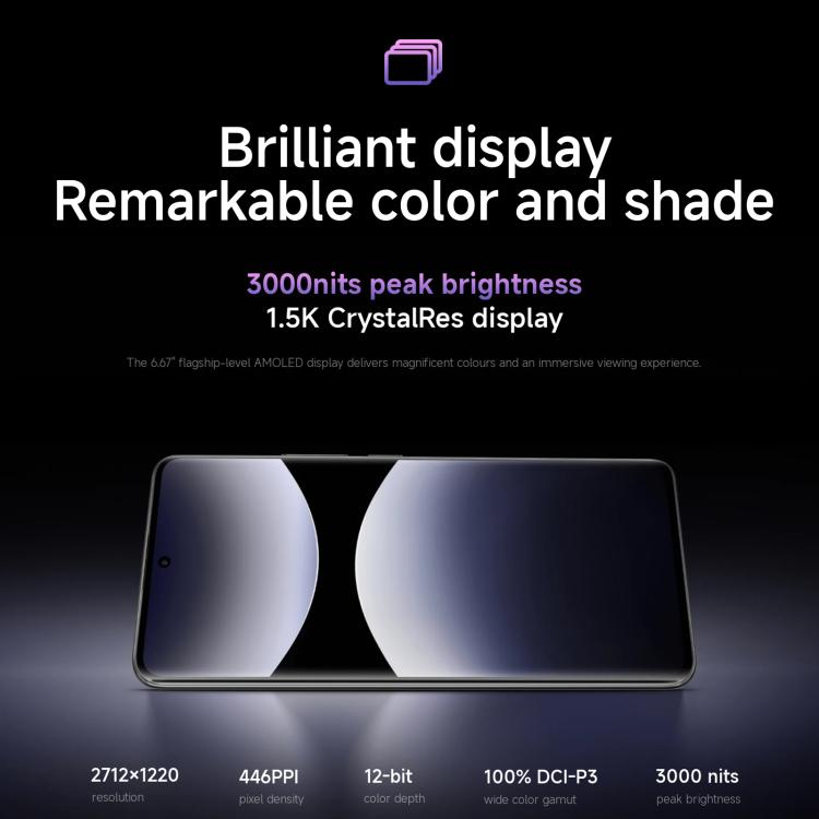 小米Redmi Note 14 Pro+ 5G 國際版，12GB+512GB，屏幕指紋，6.67英寸Xiaomi HyperOS高通驍龍7s Gen 3八核, NFC, 5G網絡