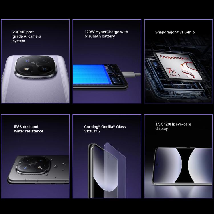 小米Redmi Note 14 Pro+ 5G 國際版，12GB+512GB，屏幕指紋，6.67英寸Xiaomi HyperOS高通驍龍7s Gen 3八核, NFC, 5G網絡