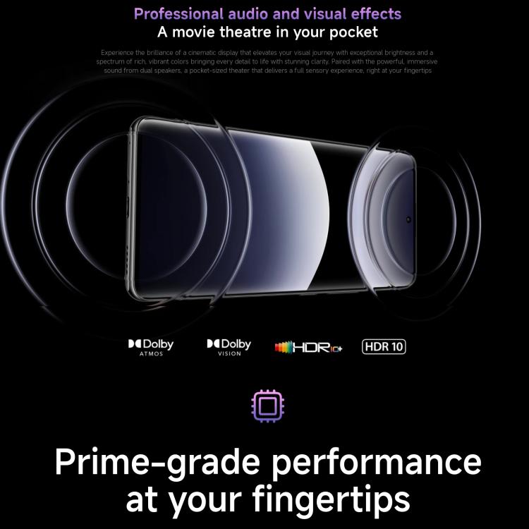 小米Redmi Note 14 Pro+ 5G 國際版，12GB+512GB，屏幕指紋，6.67英寸Xiaomi HyperOS高通驍龍7s Gen 3八核, NFC, 5G網絡
