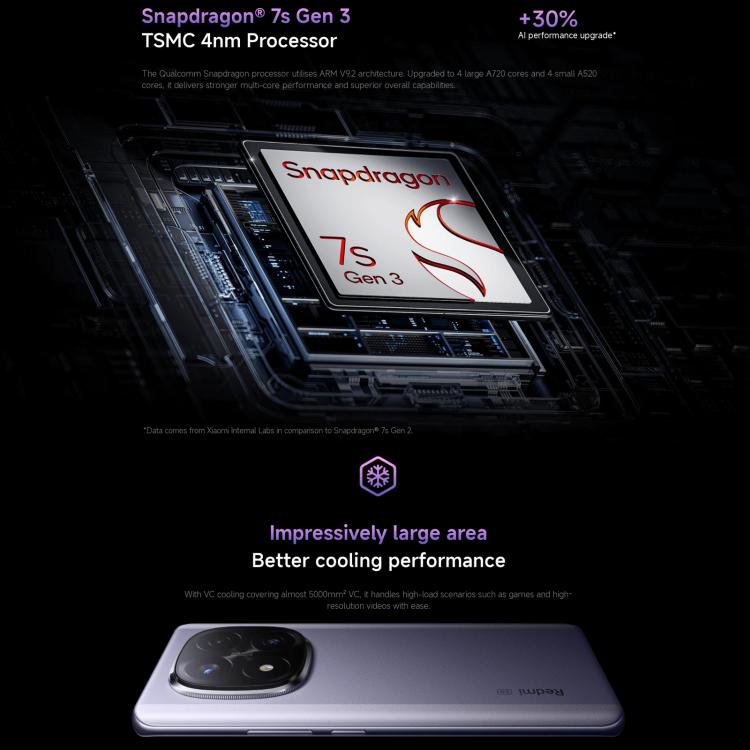 小米Redmi Note 14 Pro+ 5G 國際版，12GB+512GB，屏幕指紋，6.67英寸Xiaomi HyperOS高通驍龍7s Gen 3八核, NFC, 5G網絡