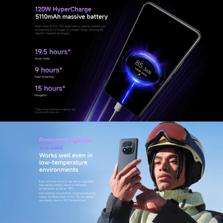 小米Redmi Note 14 Pro+ 5G 國際版，12GB+512GB，屏幕指紋，6.67英寸Xiaomi HyperOS高通驍龍7s Gen 3八核, NFC, 5G網絡