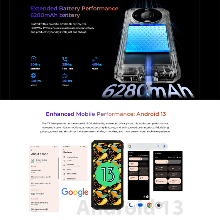 HOTWAV T7 三防機，6GB+256GB，6.6英寸安卓13 MT8788八核, 網絡：4G, OTG