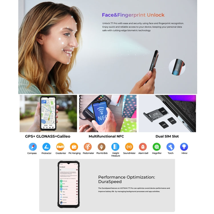 HOTWAV T7 三防機，6GB+256GB，6.6英寸安卓13 MT8788八核, 網絡：4G, OTG