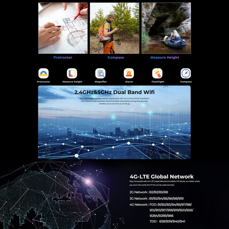 HOTWAV T7 三防機，6GB+256GB，6.6英寸安卓13 MT8788八核, 網絡：4G, OTG