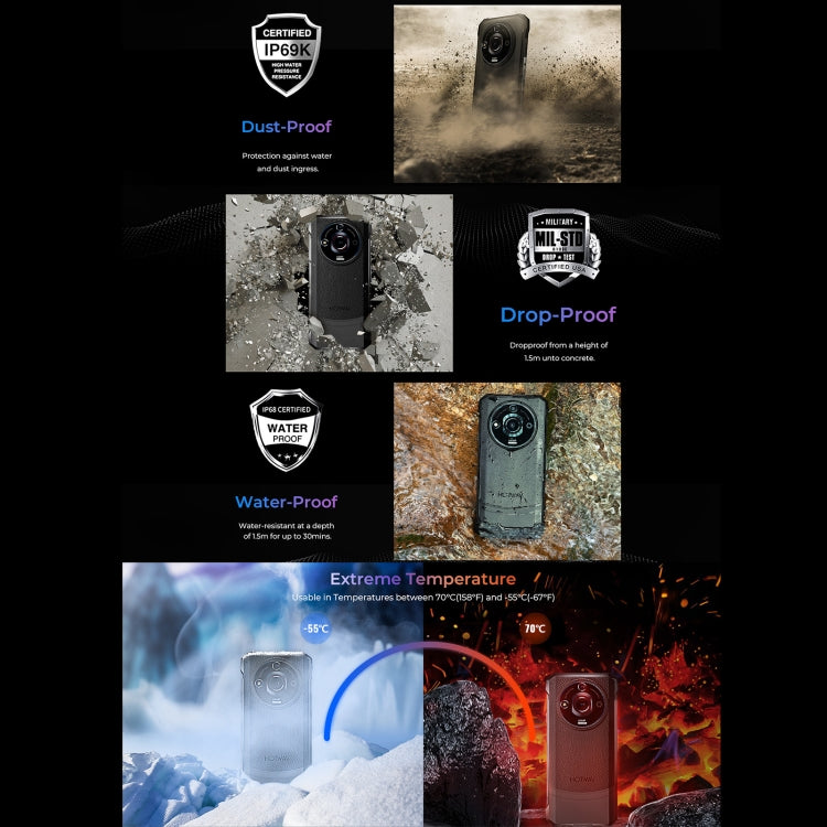 HOTWAV T7 三防機，6GB+256GB，6.6英寸安卓13 MT8788八核, 網絡：4G, OTG