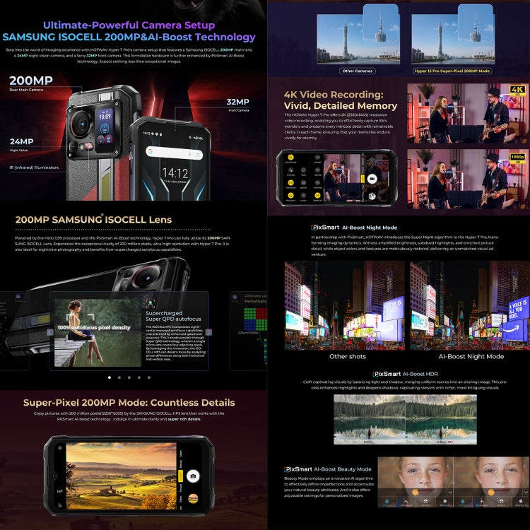 HOTWAV Hyper 7 Pro三防機，16GB+256GB，6.6英寸安卓14 天璣7050 5G八核, 網絡：5G, OTG, NFC