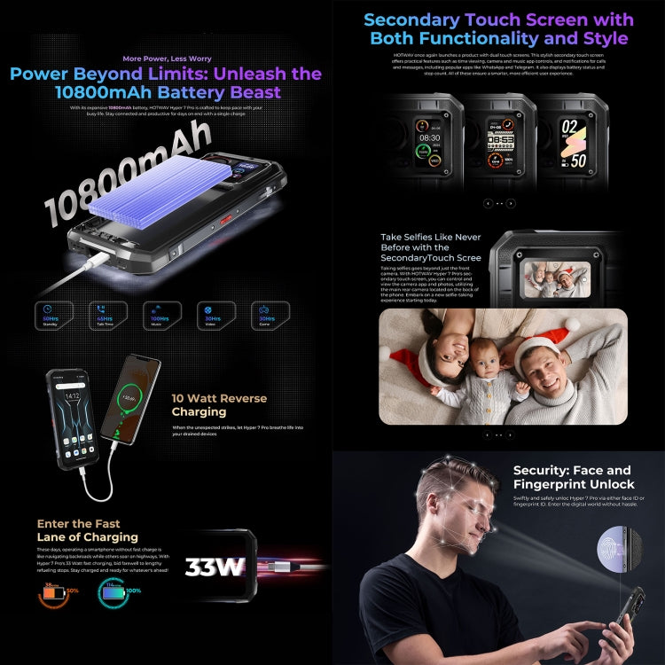 HOTWAV Hyper 7 Pro三防機，16GB+256GB，6.6英寸安卓14 天璣7050 5G八核, 網絡：5G, OTG, NFC
