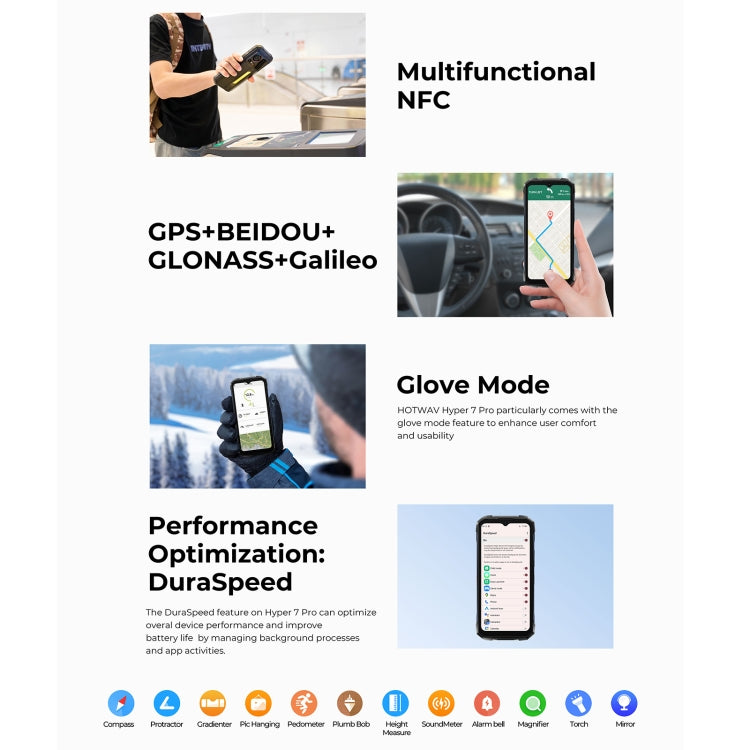 HOTWAV Hyper 7 Pro三防機，16GB+256GB，6.6英寸安卓14 天璣7050 5G八核, 網絡：5G, OTG, NFC